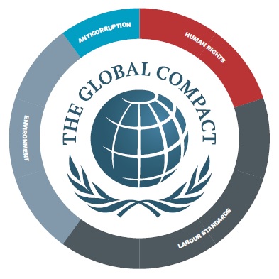 UN Global Compact