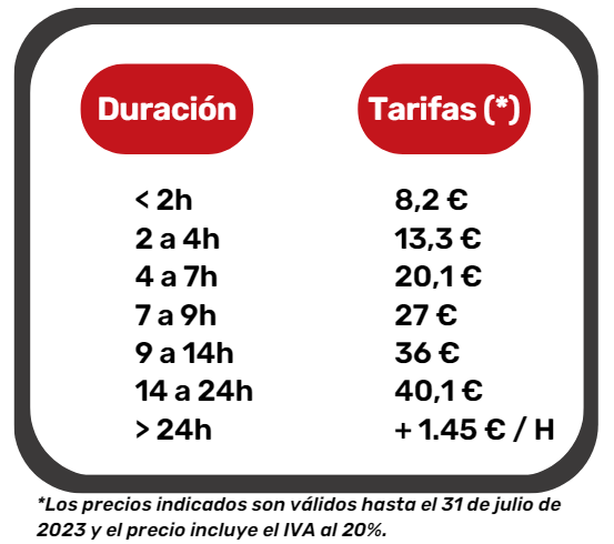 TARIFS DOURGES ES