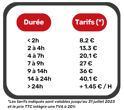 TARIFS DOURGES FR